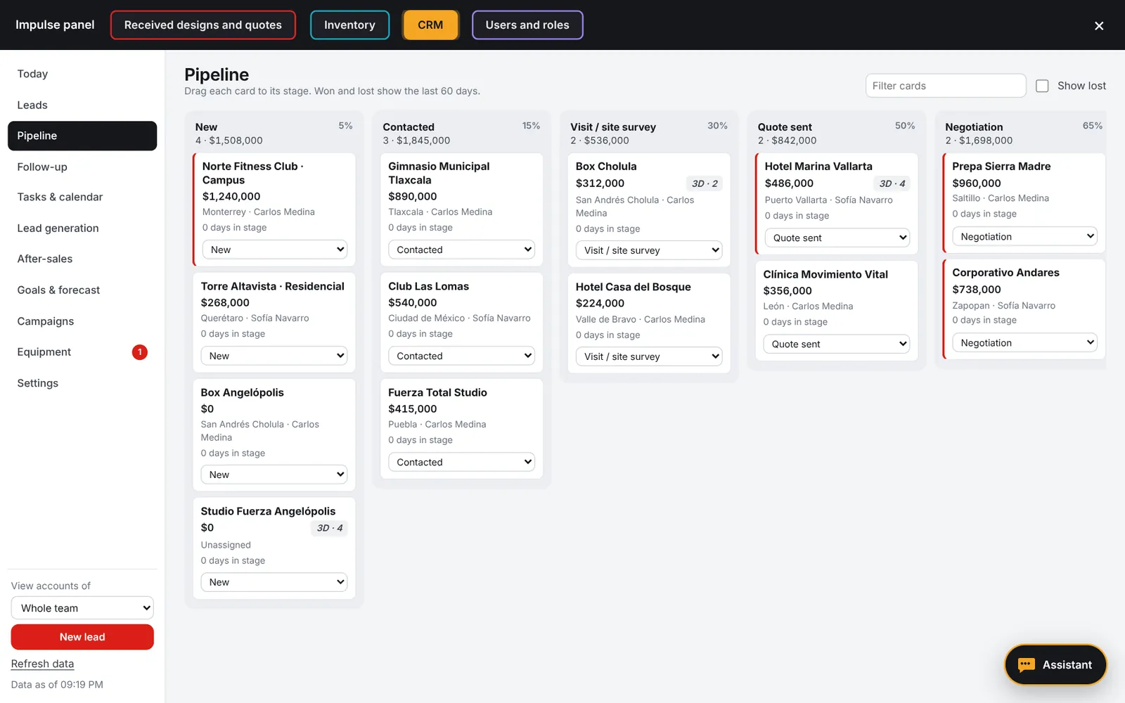 CRM: pipeline with leads by stage, from New to Delivered and installed, with estimated value and salesperson