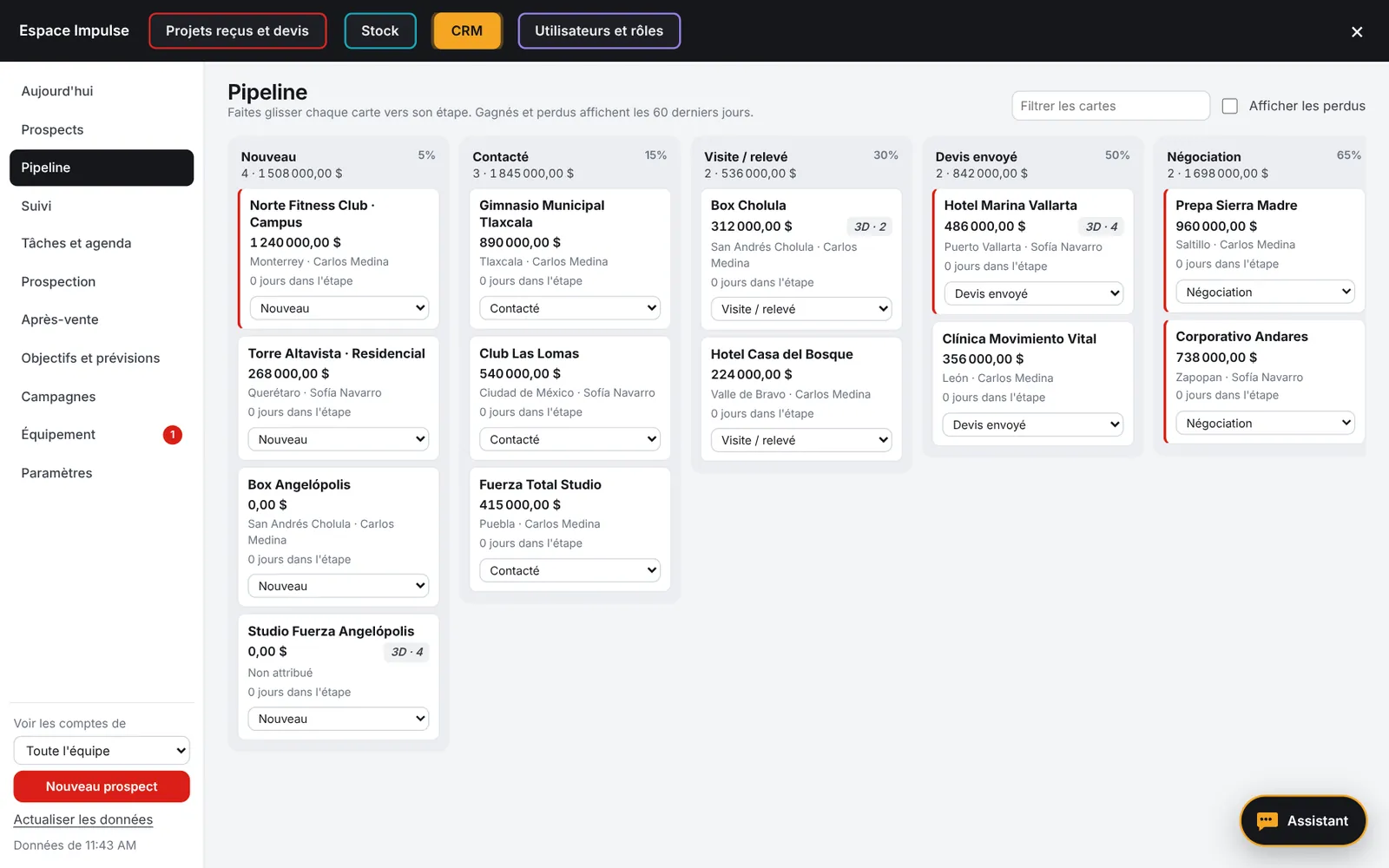 CRM : pipeline avec les prospects par étape, de Nouveau à Livré et installé, avec valeur estimée et commercial