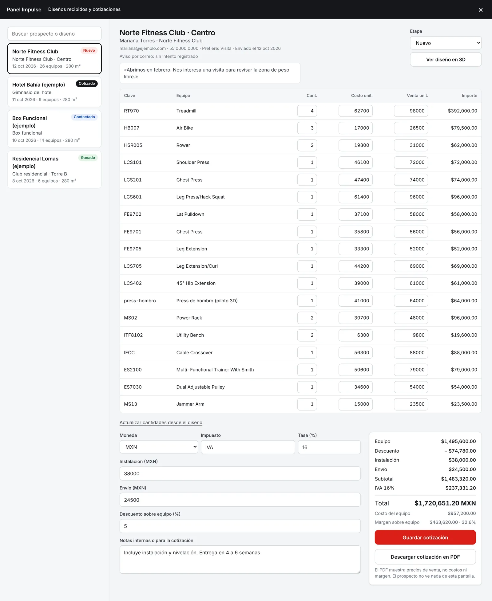 Panel de Impulse: lista de diseños recibidos con etapas Nuevo, Cotizado, Contactado y Ganado, datos del prospecto y cotizador con costo, venta, moneda, impuesto, instalación, envío, descuento, total y margen