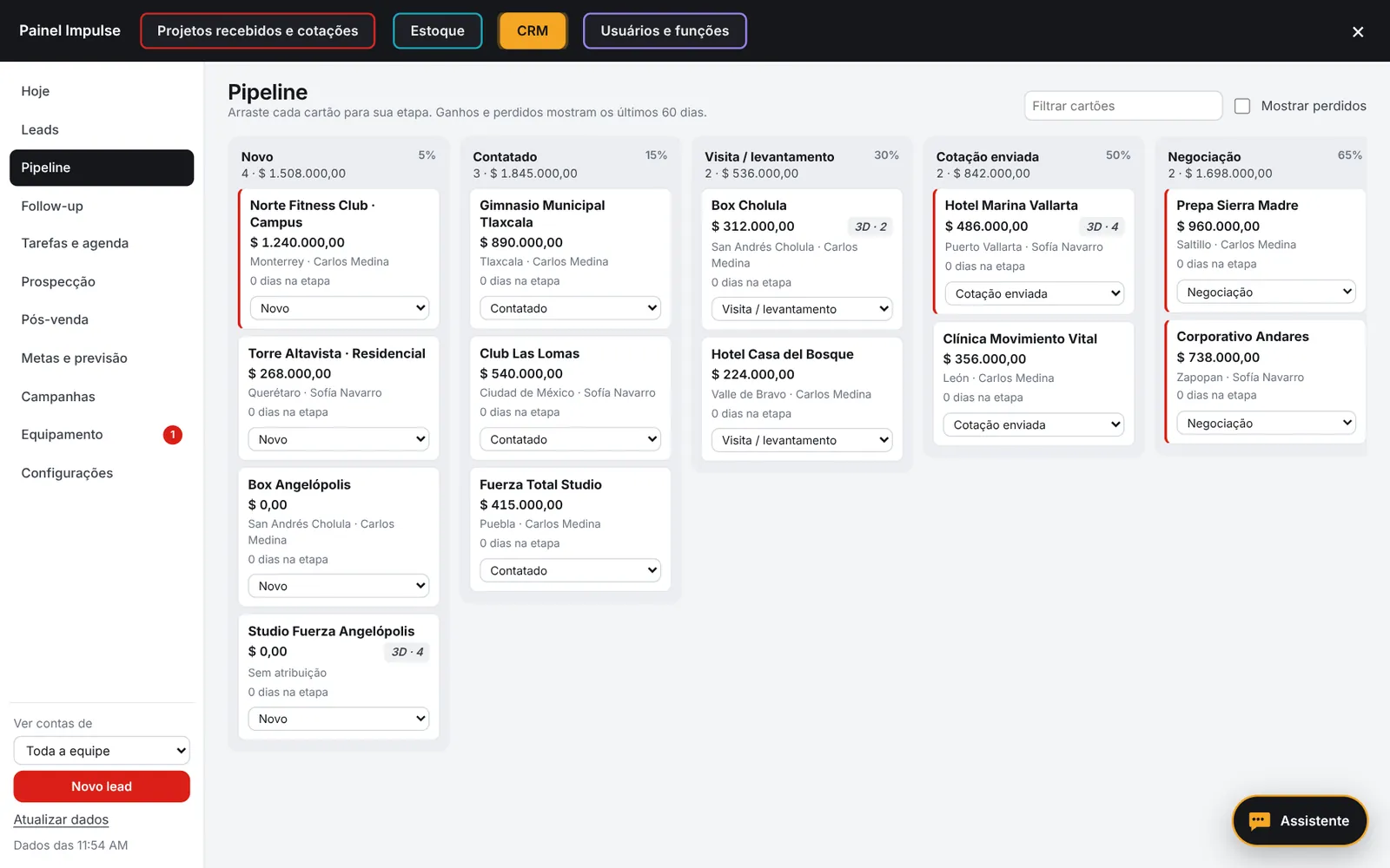 CRM: pipeline com leads por etapa, de Novo a Entregue e instalado, com valor estimado e vendedor